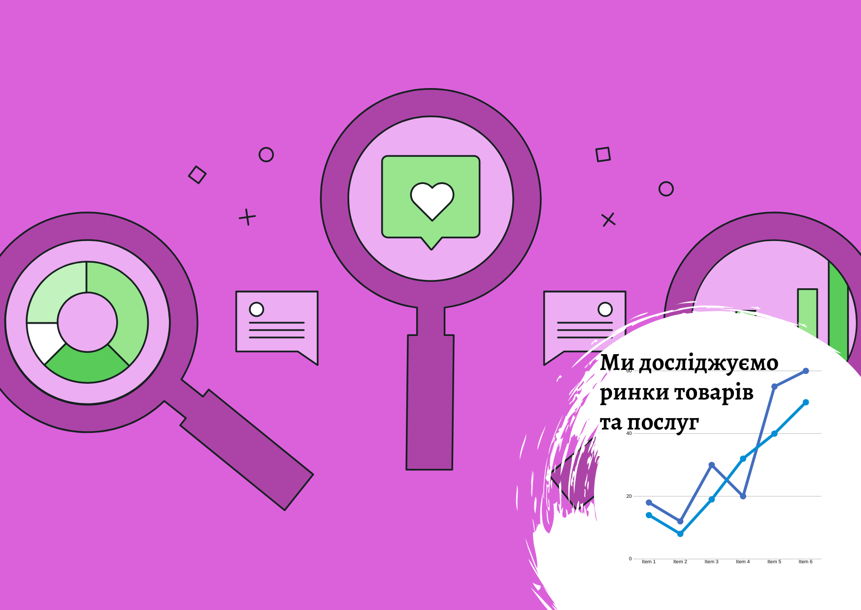 Маркетинговый анализ рынка: содержание отчета Pro-Consulting